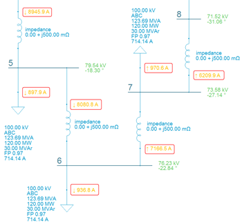 CYPELEC Networks. Indication of the direction of the current in the single-line diagram. Click to enlarge the image